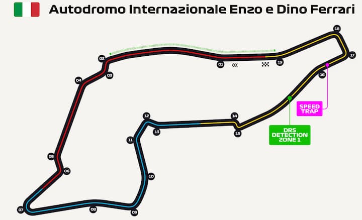 Autodromo Internazionale Enzo e Dino Ferrari