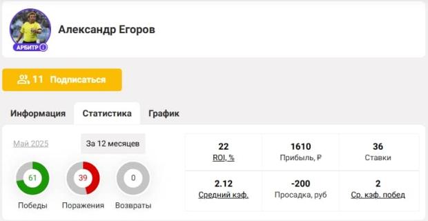 егоров скрин