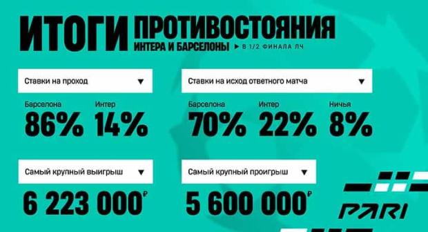 top5_football_cl