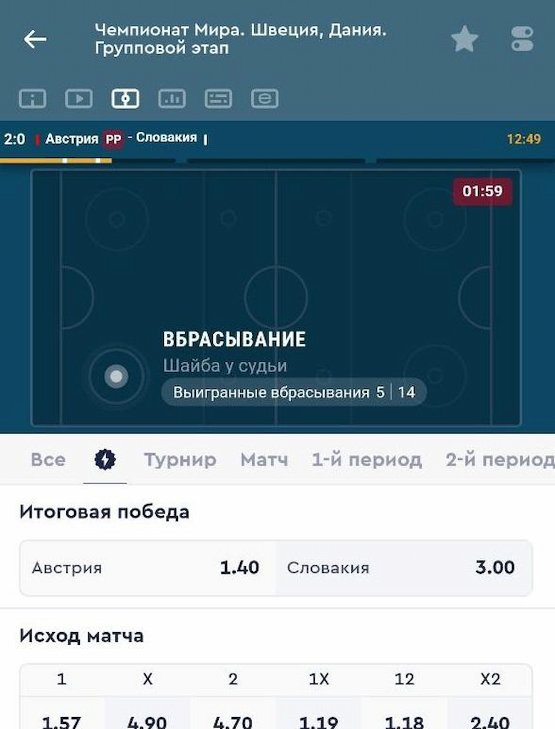 Используйте расширенную статистику матчей на Fonbet