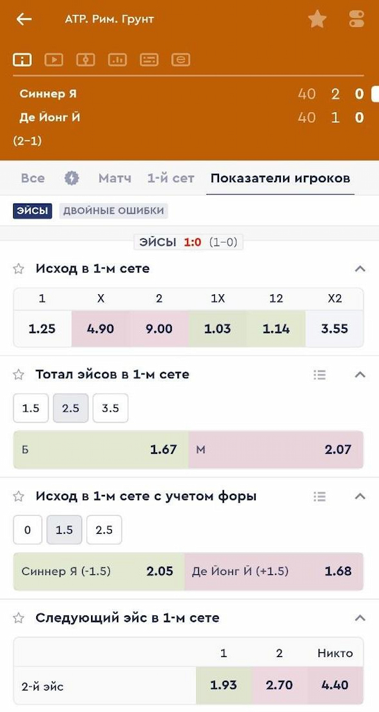 Используйте уникальные маркеты для ставок на Fonbet
