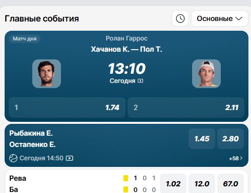 Главные события