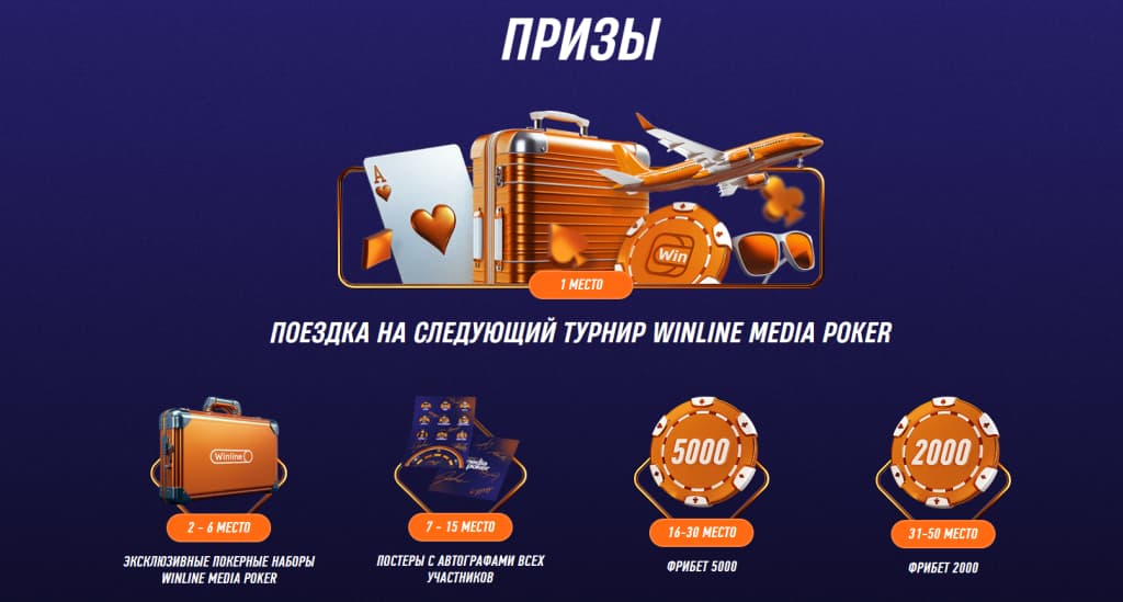 Призовой фонд