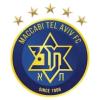 Cтавки и прогнозы на Маккаби Тель-Авив