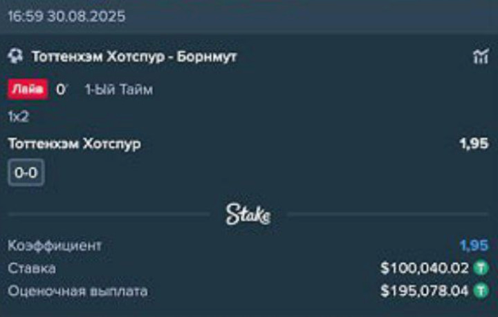 Тоттенхэм Борнмут