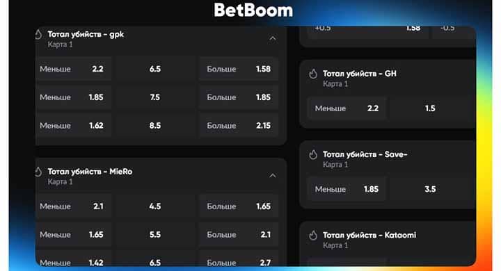 BetBoom расширила линию ставок на The International 2025