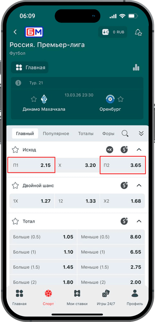 Роспись матча в букмекерской конторе Бет-М