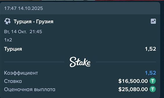 Крупная ставка
