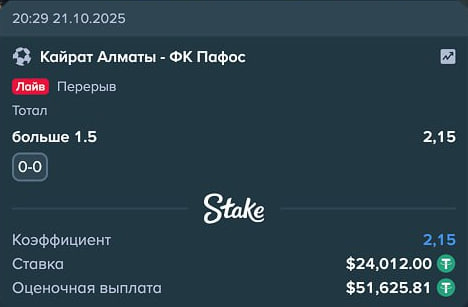 Ставка