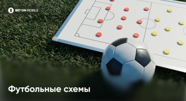 Футбольные схемы: обзор основных тактических расстановок на поле