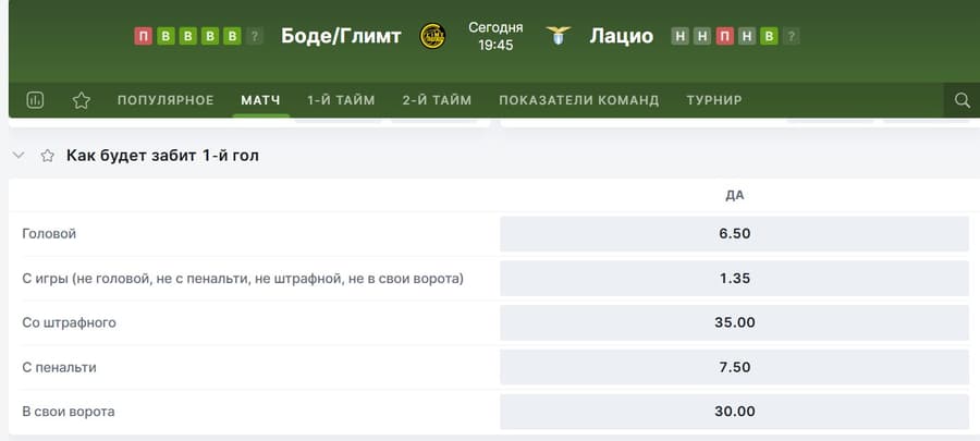 Онлайн-букмекеры предлагают различные варианты ставок, связанные с первым и быстрым голом: