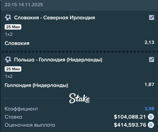 Крупная ставка