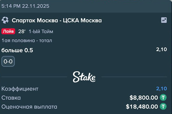 Крупная ставка