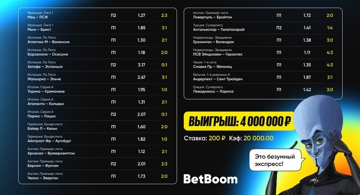 BetBoom