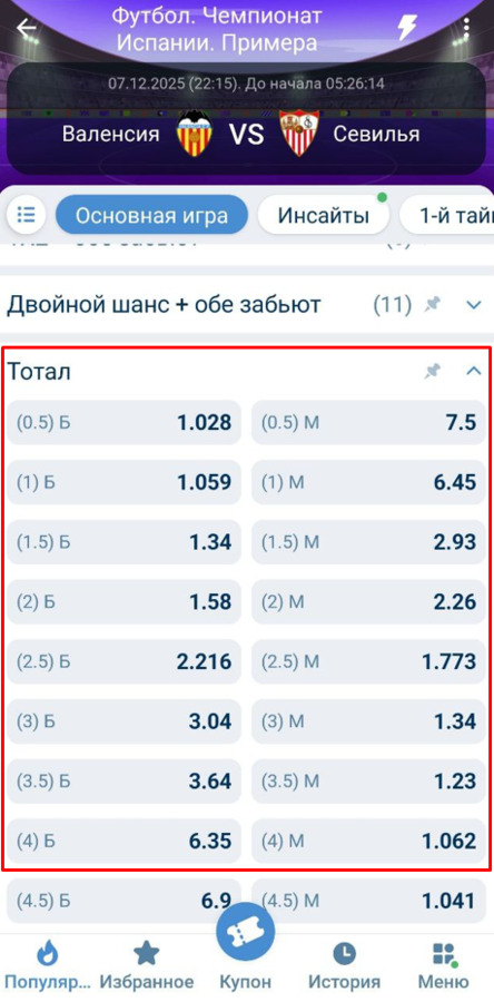 Тоталы и форы на 1xbet