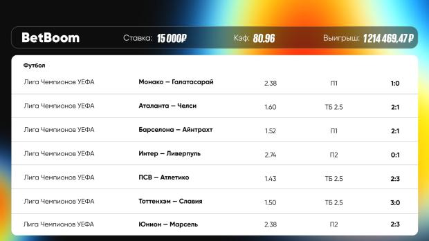Экспресс клиента