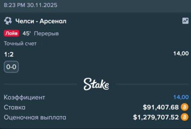 Ставка
