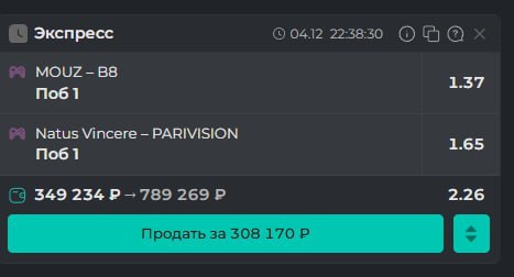Ставка