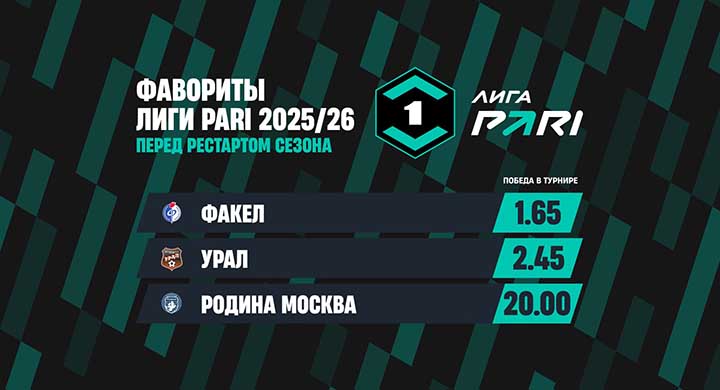 «Факел» и «Урал» — главные фавориты на победу в Лиге PARI перед рестартом
