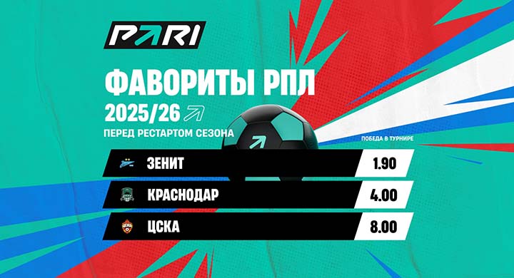 «Зенит» — букмекерский фаворит РПЛ перед рестартом, 60% бетторов также ставят на питерцев