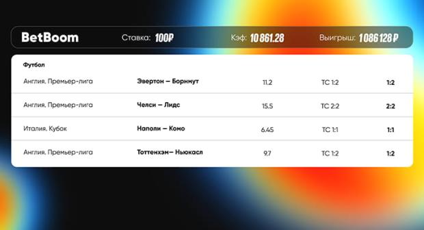 Клиент_BetBoom_предсказал_точный_счет_в_четырех_вчерашних_матчах
