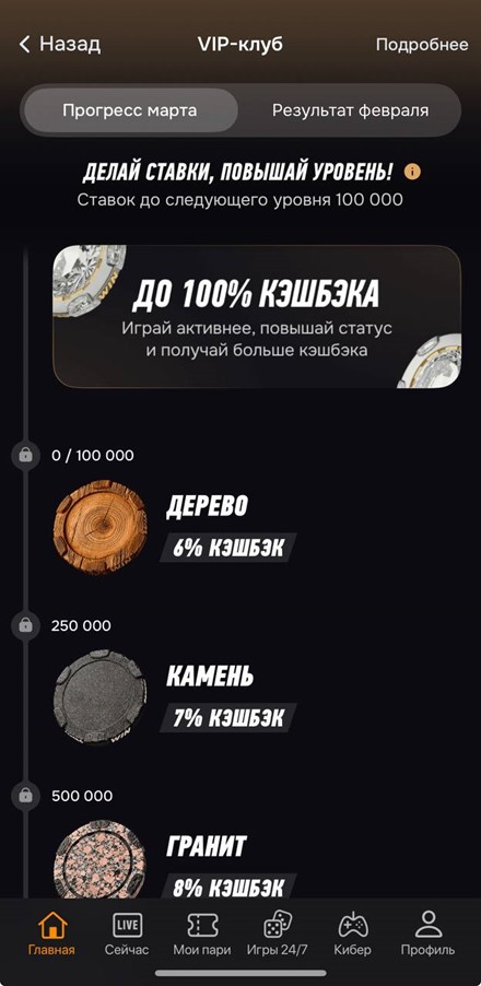 VIP-клуб Winline с кэшбэком до 100%