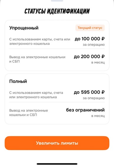 Статусы идентификации в БК Winline