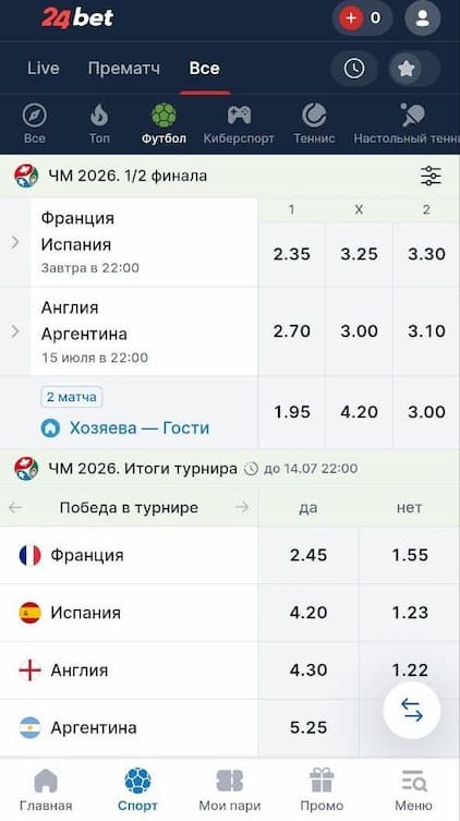 Линия ставок и коэффициенты в 24bet