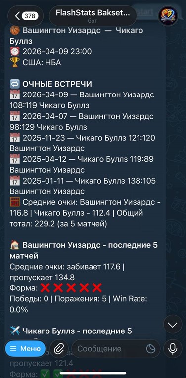 Анализ матча Вашингтон — Чикаго в баскетболе