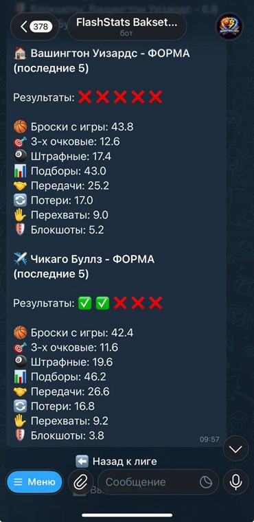 Форма команд в баскетбольном боте