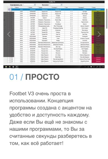 Footbet программа для ставок