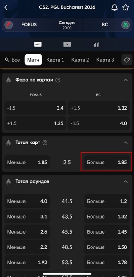 Фора по картам и тотал раундов в CS2