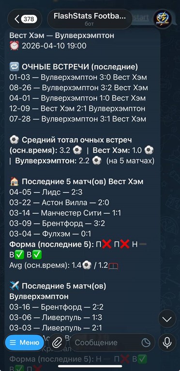 Статистика очных встреч в футбольном боте