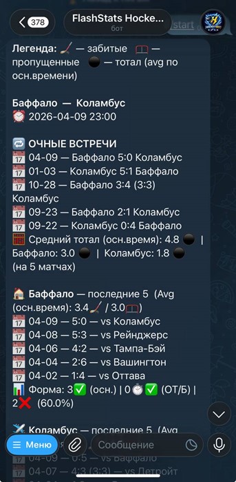 Хоккейная аналитика FlashStats Hockey