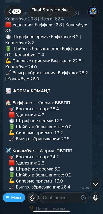 Статистика удалений и бросков в хоккейном боте