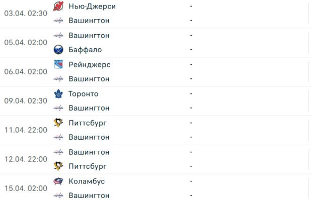 Календарь игр Вашингтона