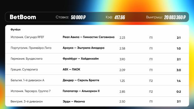 Скрин ставки