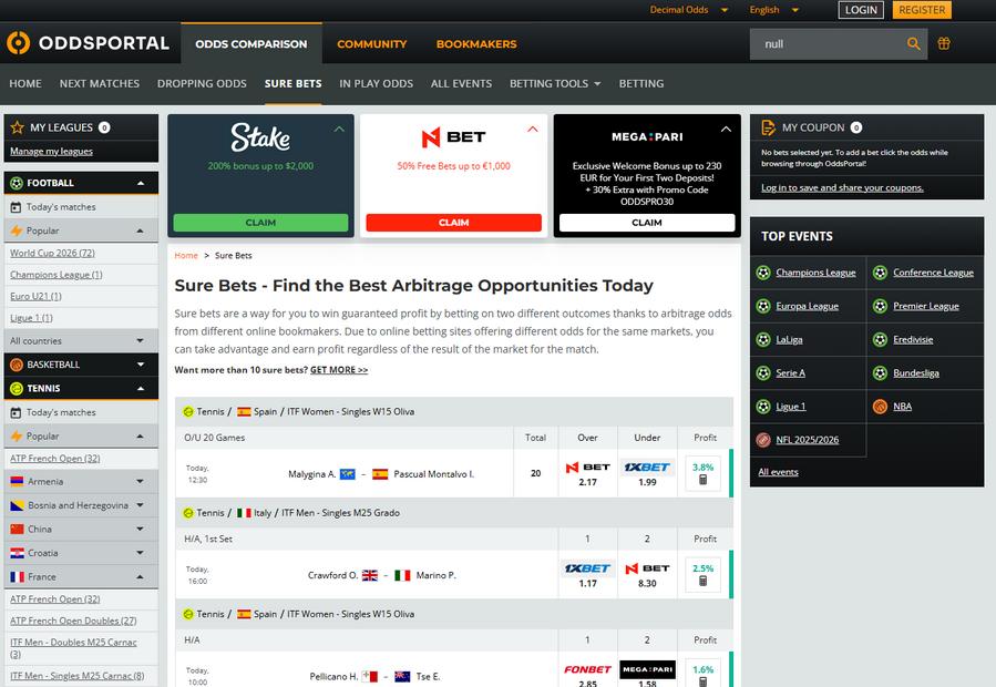 Арбитражные ситуации на Oddsportal