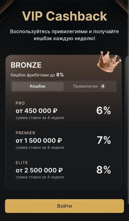 VIP Cashback с кешбэком до 8% в Фонбет