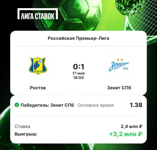 Беттор выиграл 3.2 миллиона