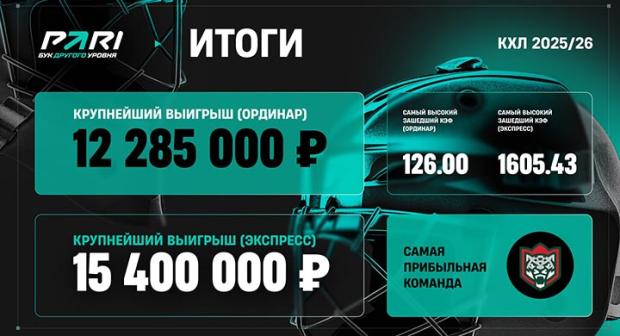 KHL_itogi_26_1