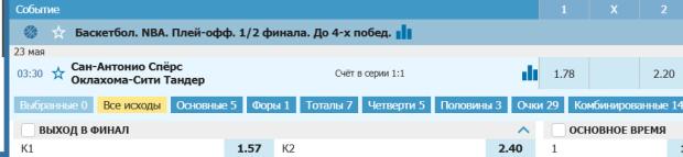 Коэффициенты БЕТСИТИ