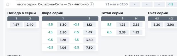 Коэффициенты БК Пари