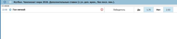 Ставка