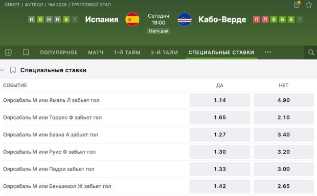 Скрин линии