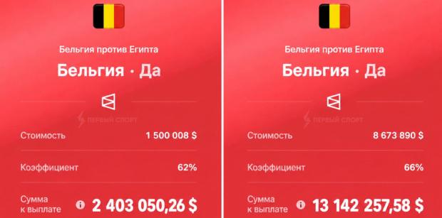 Крупная ставка