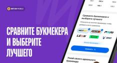 сравните букмекера и выберите лучшего