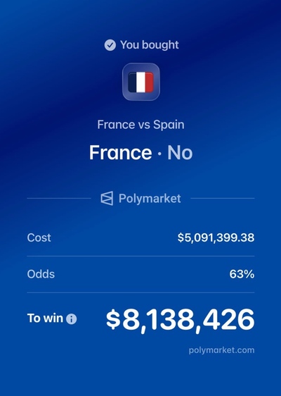Неизвестный беттор выиграл 8 млн долларов, поставив против Франции в полуфинале ЧМ-2026