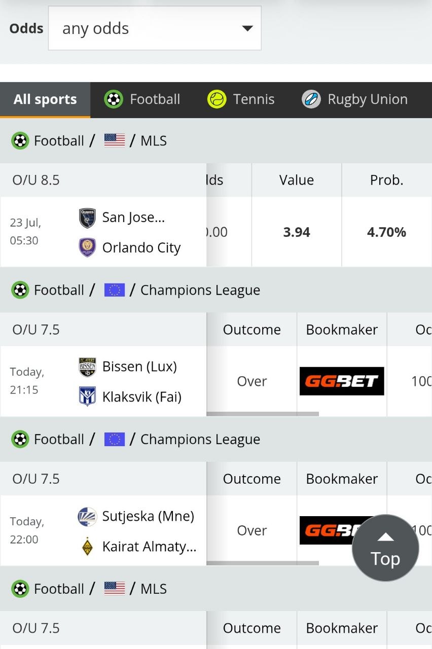 OddsPortal