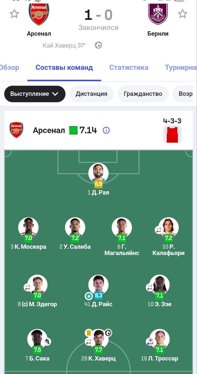 SofaScore